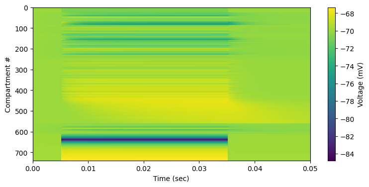 _images/example_imposed_field_43_0.png